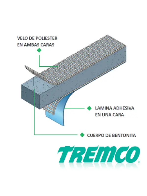 161-product-60bed2dc60e82-tremco-superstop-waterstop2.webp