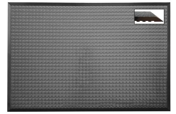 Alfombras Ergonómicas: ERGOMAT INFINITY DELUXE